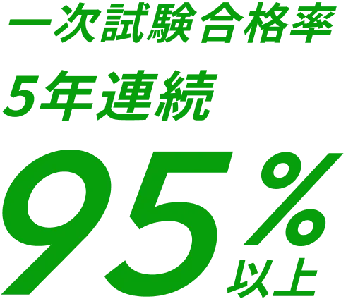 一次試験合格率5年連続95%以上